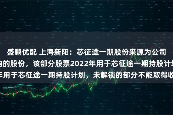 盛鹏优配 上海新阳：芯征途一期股份来源为公司以前年度二级市场回购的股份，该部分股票2022年用于芯征途一期持股计划，未解锁的部分不能取得收益